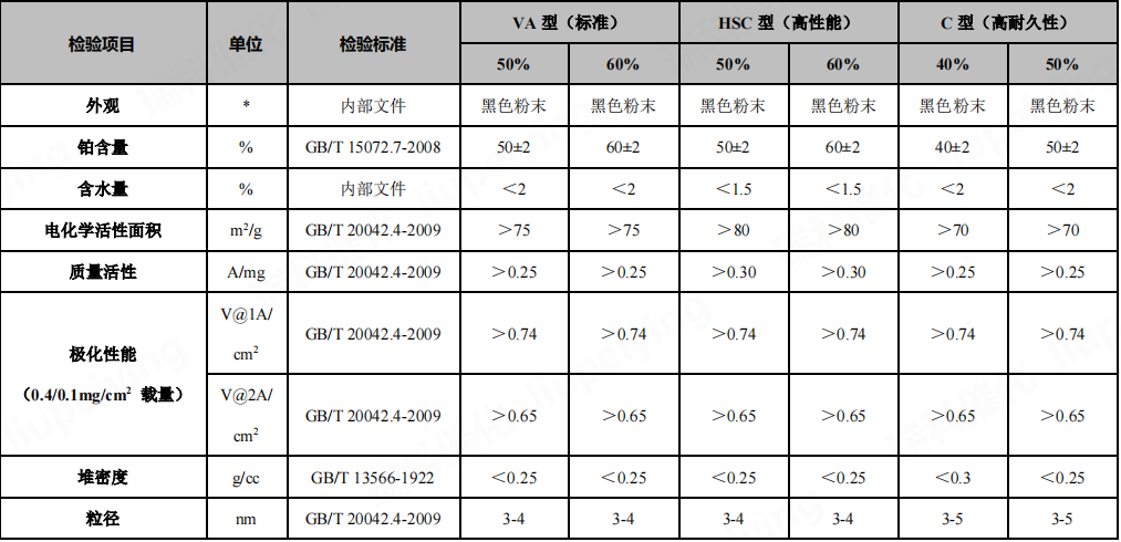 凯时娱乐·k66(中国游)官方网站