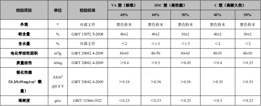 凯时娱乐·k66(中国游)官方网站